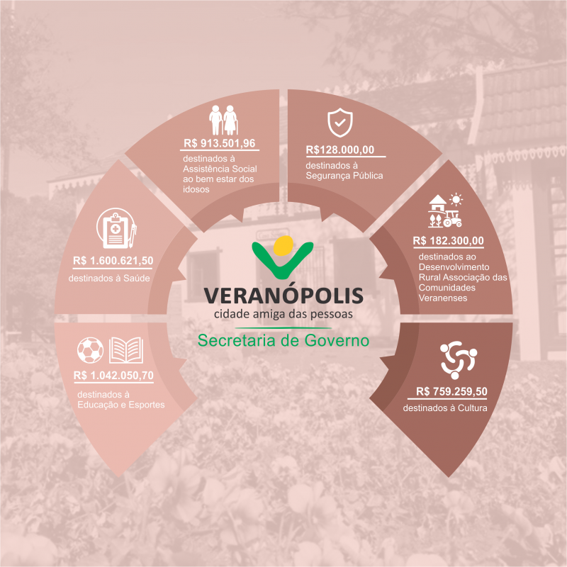 acoes-desenvolvidas-em-2018