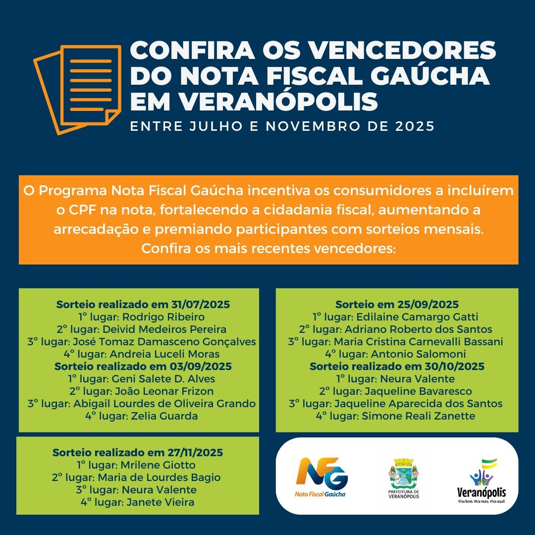 veranopolis-divulga-vencedores-do-nota-fiscal-gaucha-entre-julho-e-novembro-de-2025